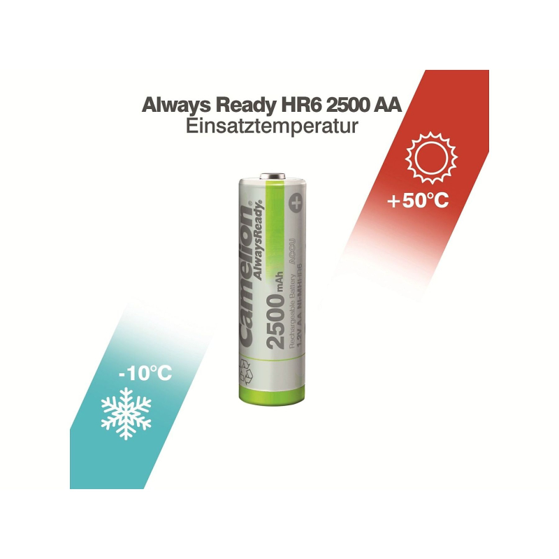 Camelion Mignon (AA) Akku Always Ready 2500mAH